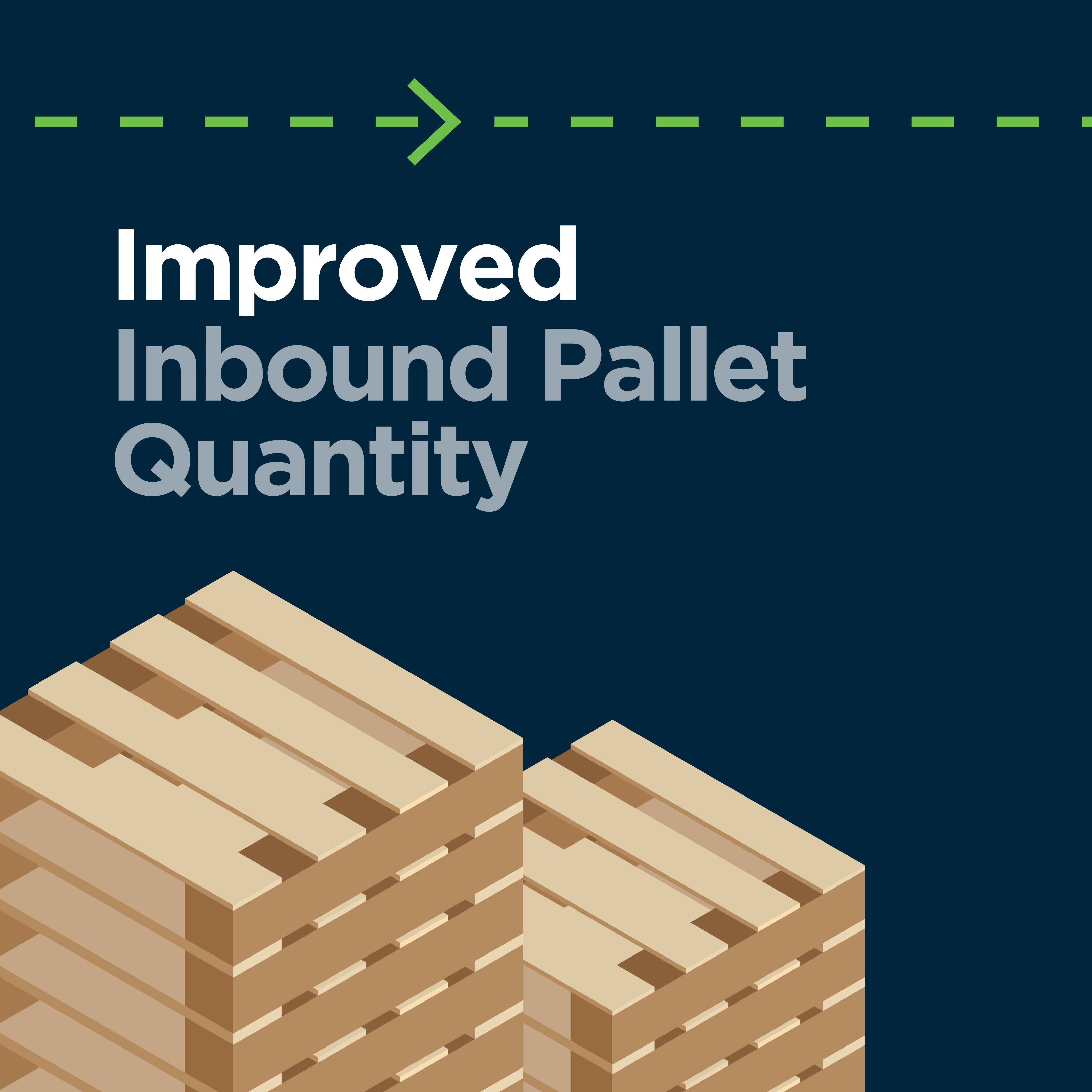 improved inbound pallet quantity