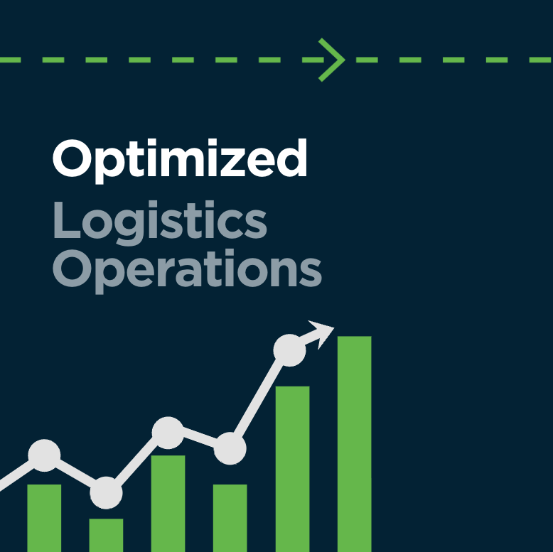 Optimized logistics operations