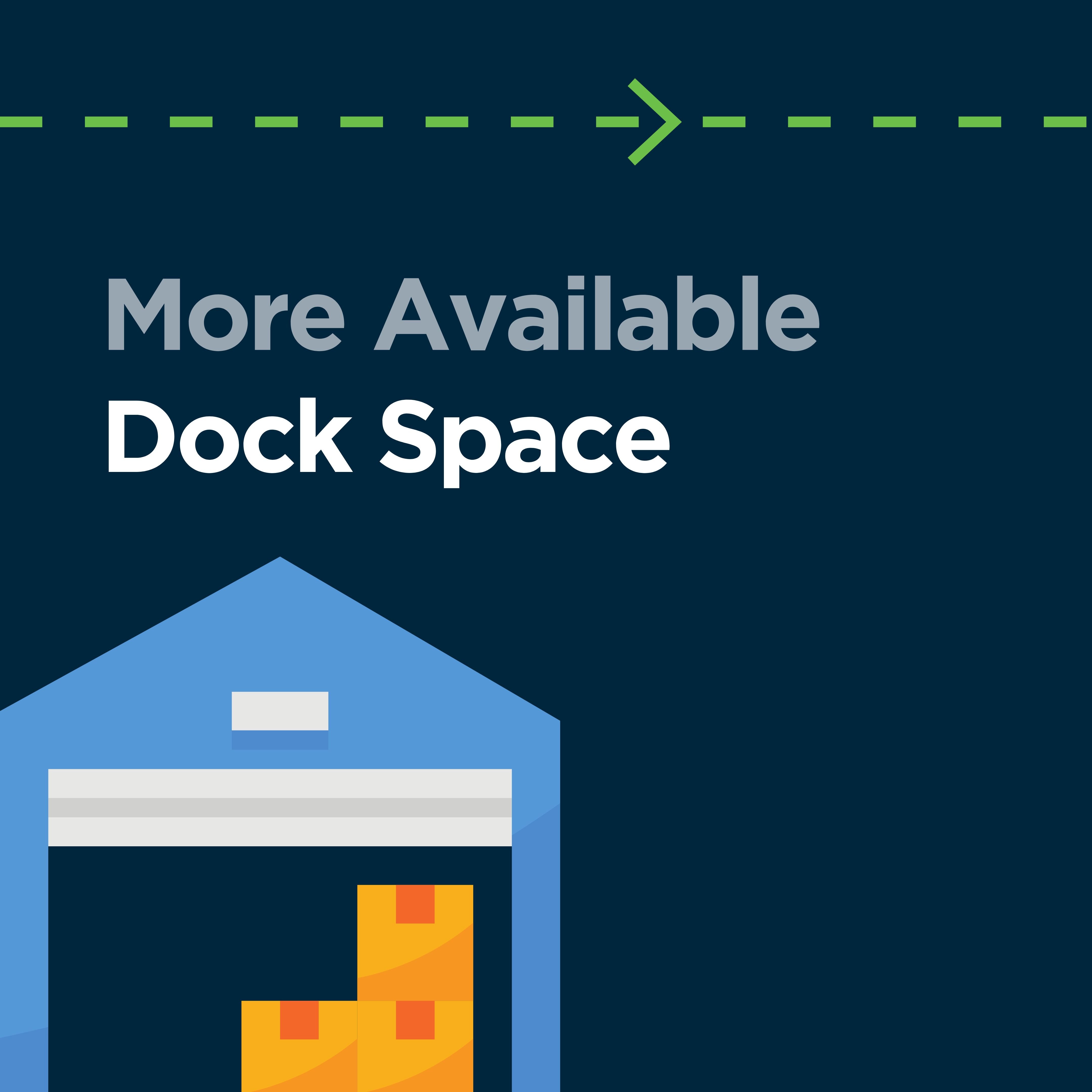 more available dock space