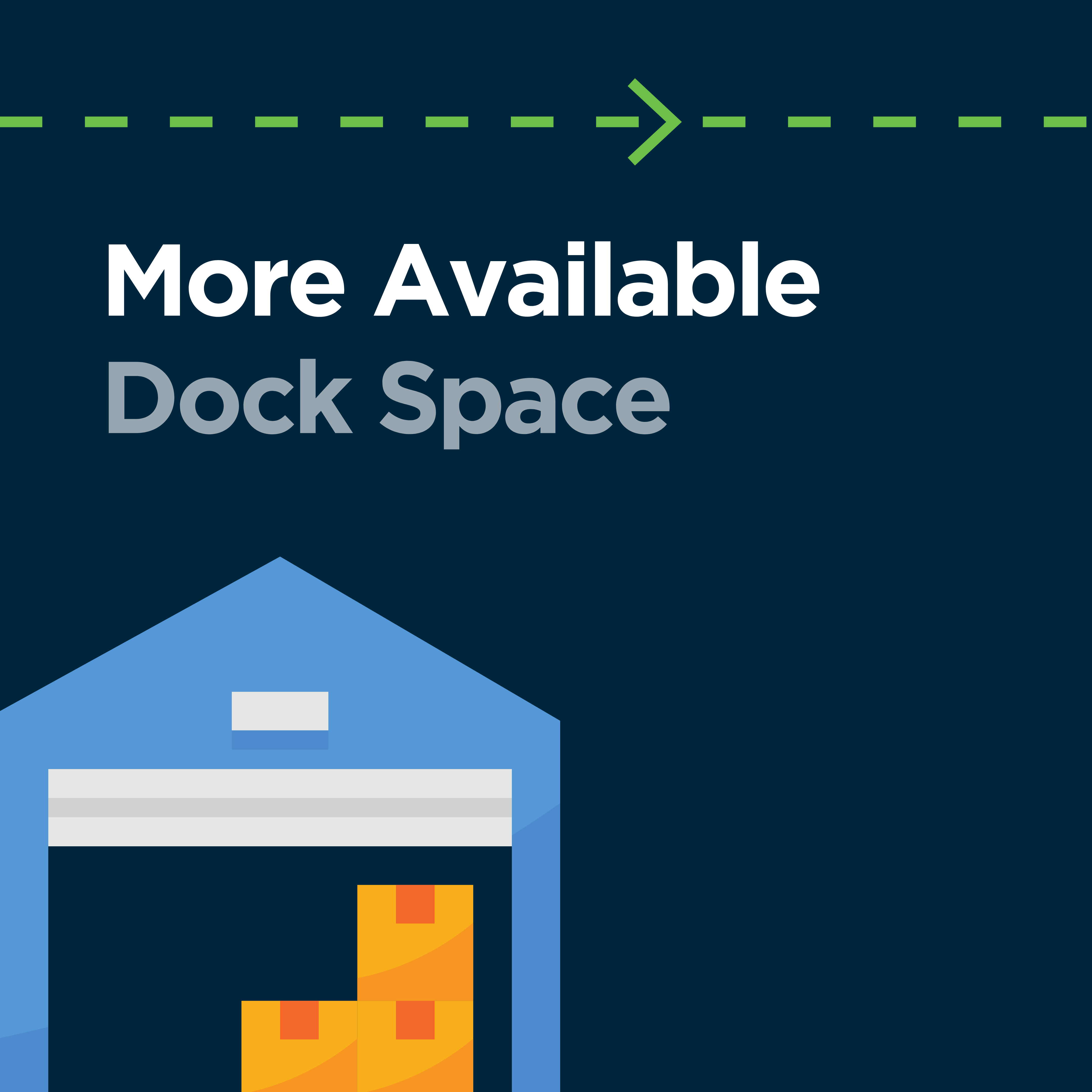 more available dock space