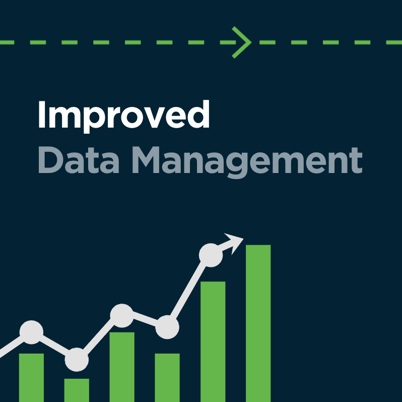 improved-data