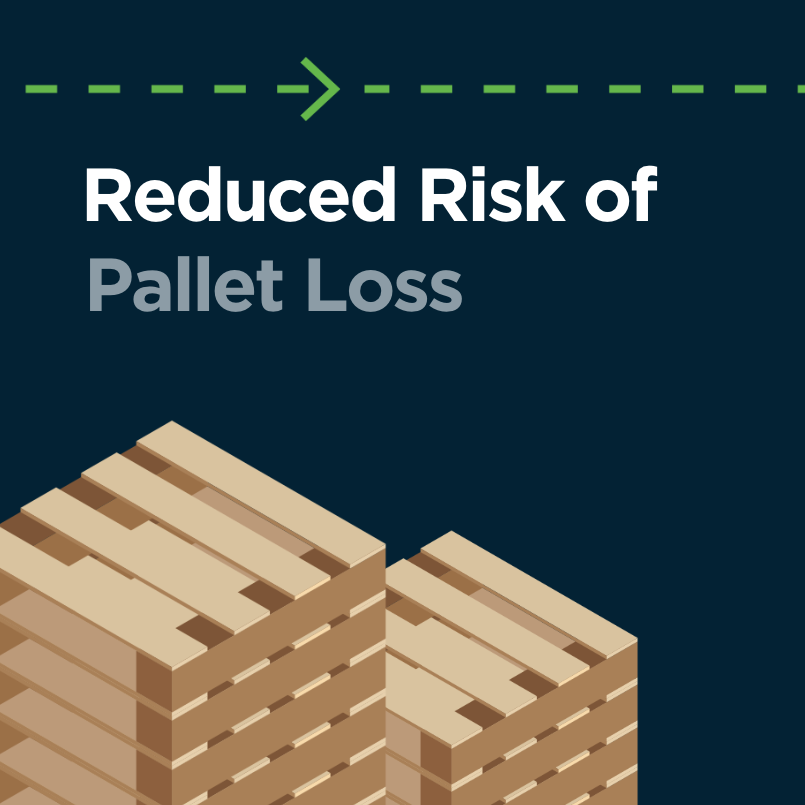 pallet-loss